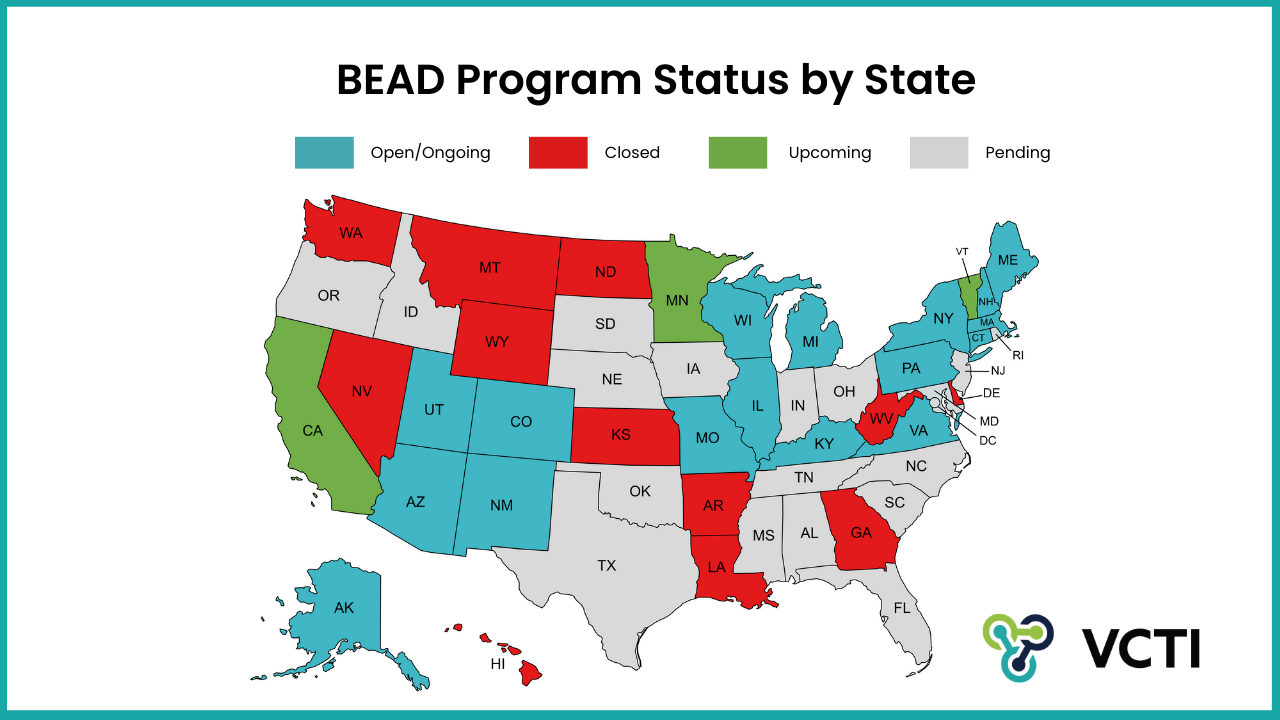 BEAM Program Status by State